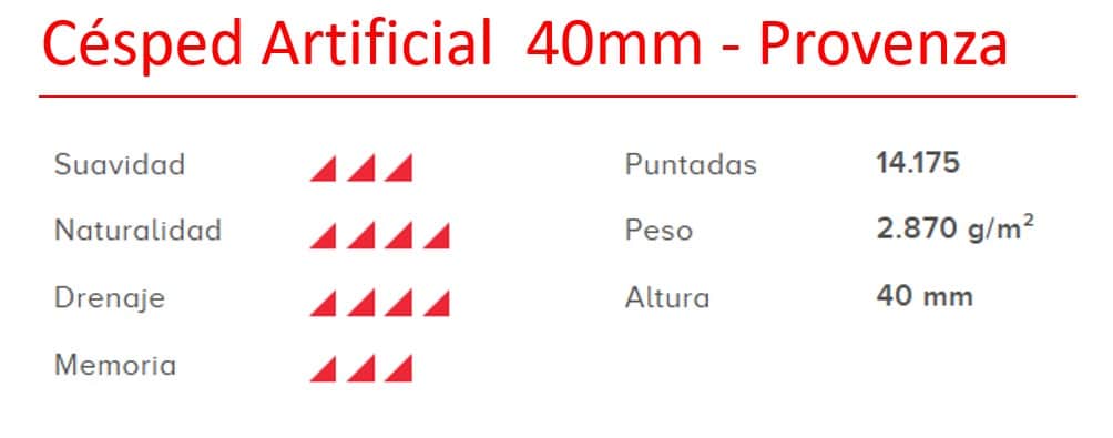 Césped Artificial Nacional 40mm Confort – Alta Calidad – Transporte Incluido 5 Césped Artificial Nacional 40mm Confort – Alta Calidad – Transporte Incluido - Imagen 5