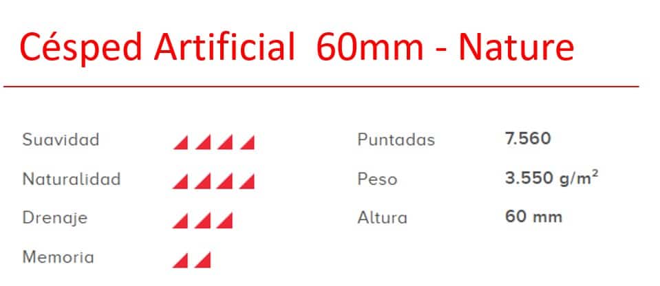 Césped Artificial Nacional 60mm - El lujo de un jardín perfecto – Transporte Incluido 7 Césped Artificial Nacional 60mm - El lujo de un jardín perfecto – Transporte Incluido - Imagen 7